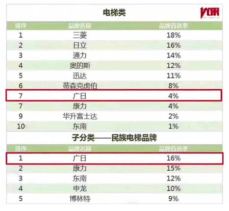 18����luck��(�й�)-�ٷ���վ