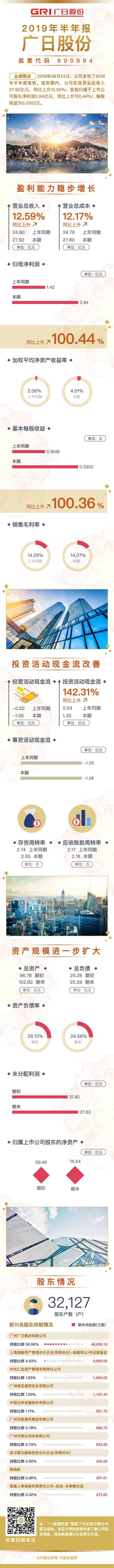 18����luck��(�й�)-�ٷ���վ