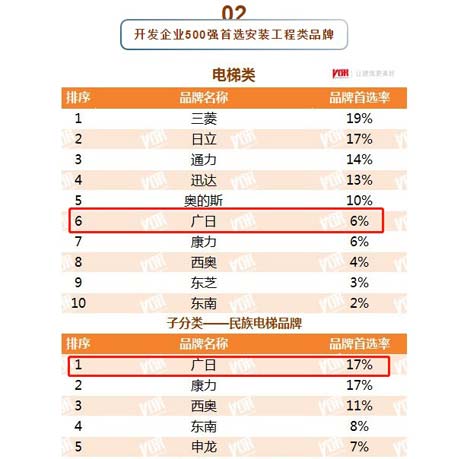 18����luck��(�й�)-�ٷ���վ