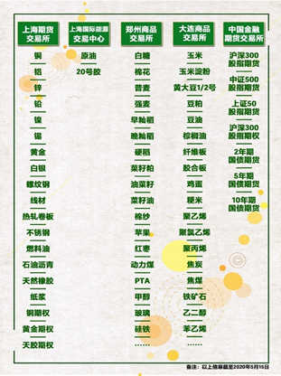 18����luck��(�й�)-�ٷ���վ