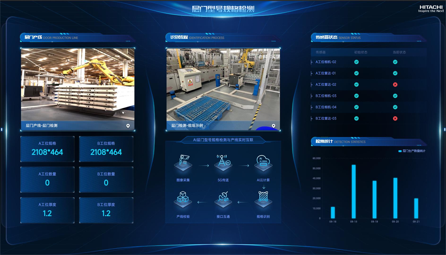 18ÐÂÀûluck¡¤(Öйú)-¹Ù·½ÍøÕ¾