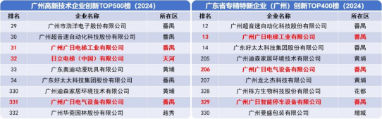 18����luck��(�й�)-�ٷ���վ